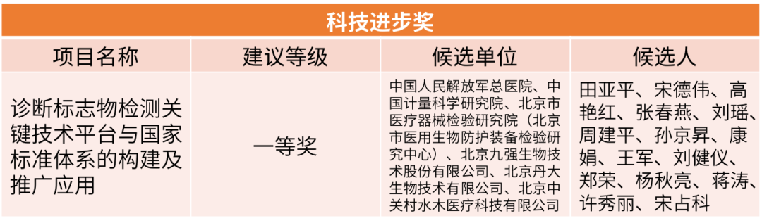Stake入口·(中国区)有限公司官网