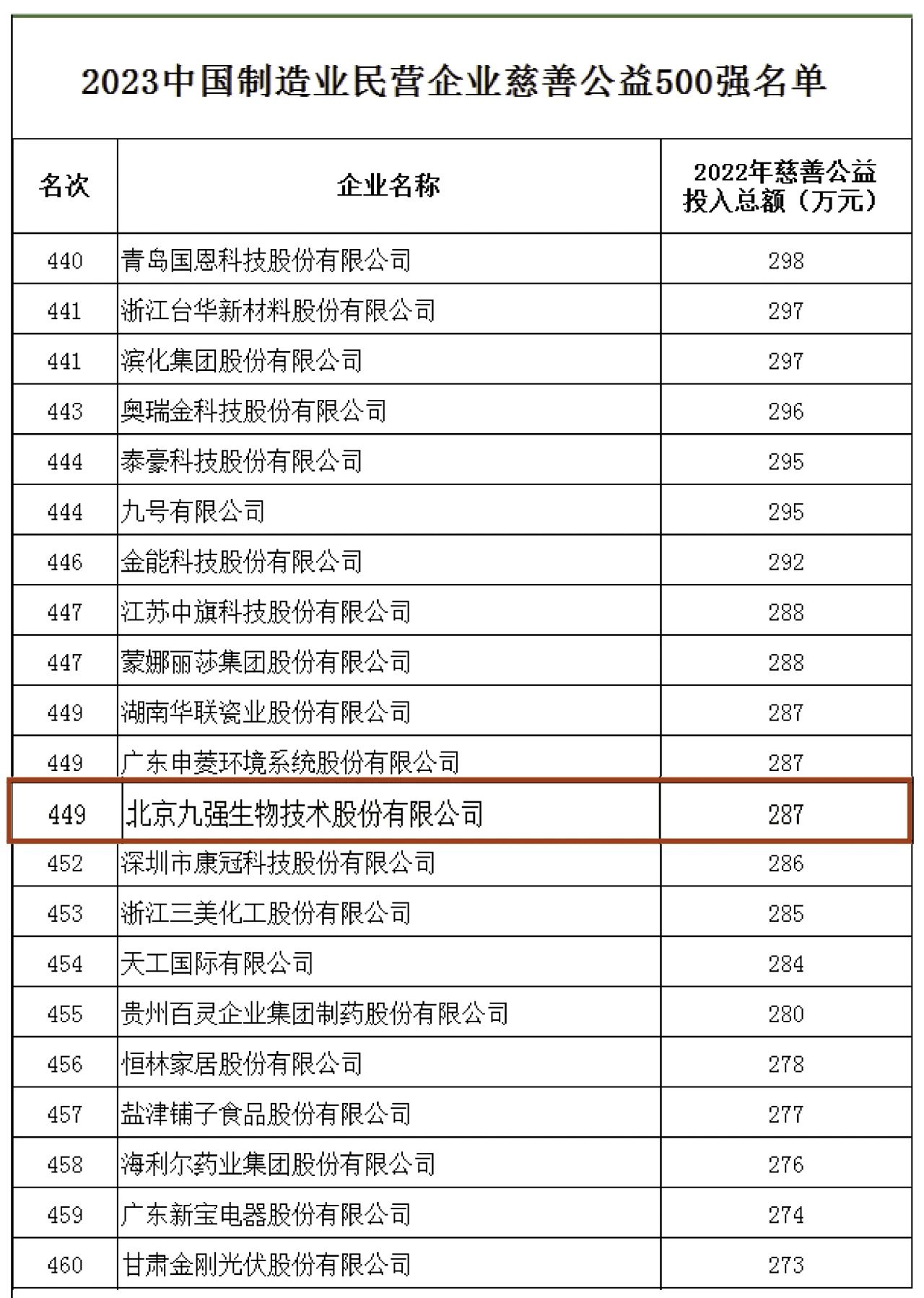 Stake入口·(中国区)有限公司官网